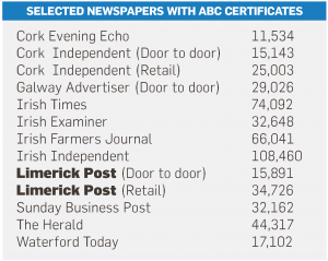 abcpapers