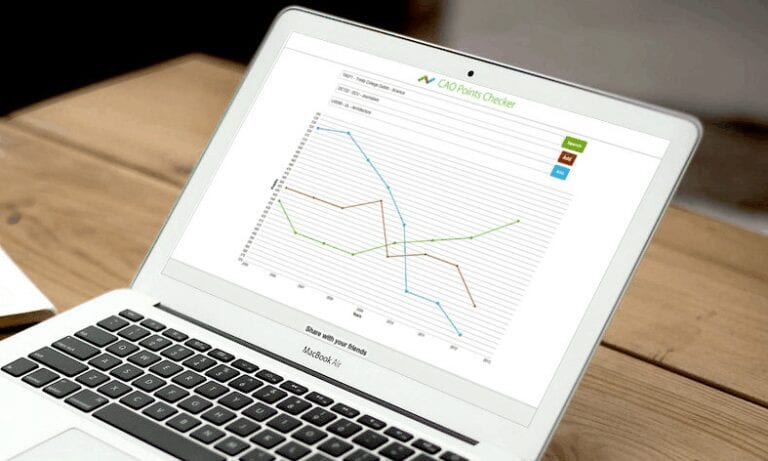 Limerick teenage twins building IT empire