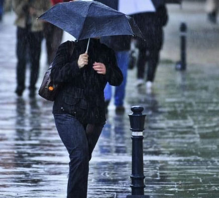 windyweather