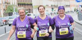 Cystic Fibrosis ireland