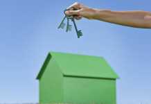 Mortgage loans