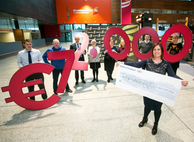 Shannon group raise €72,000 for local charities