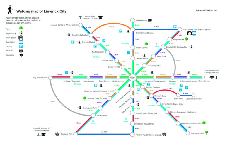 Limerick gets a roadmap to a healthier, happier city