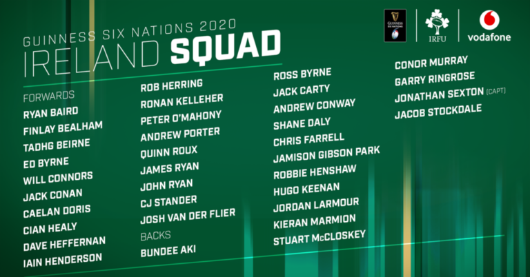 Casey & Wycherley Invited to Train As Farrell Names Squad to Complete 6 Nations