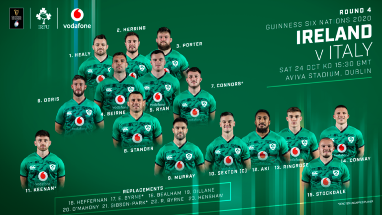 Four Munster players to start as Farrell names Ireland XV for Six Nations return