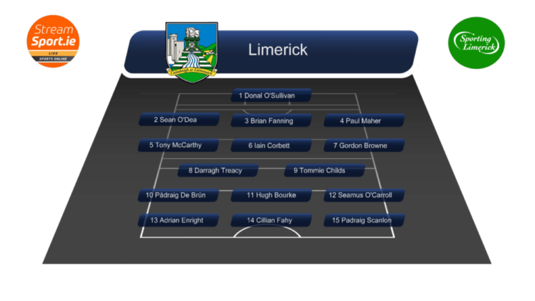 Lee Names Side For Final Promotion Push Against Sligo