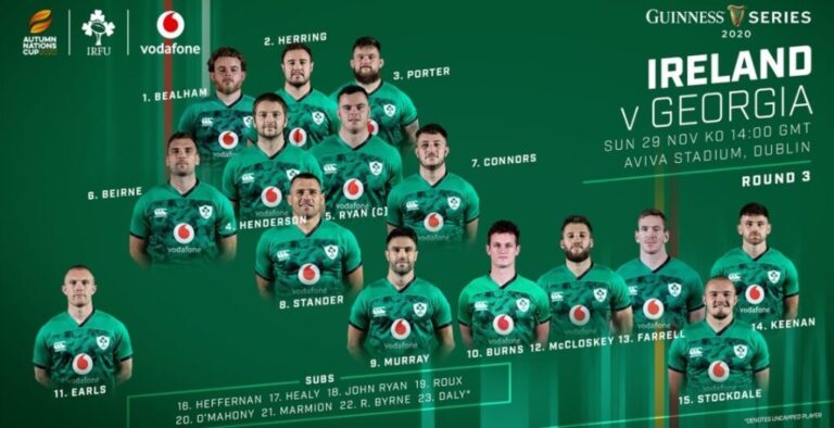 Shane Daly In Line For Debut As Farrell Names XV For Georgia