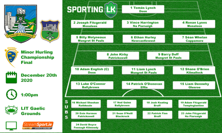 One Change Minor Side To Take On Tipp In Munster Final