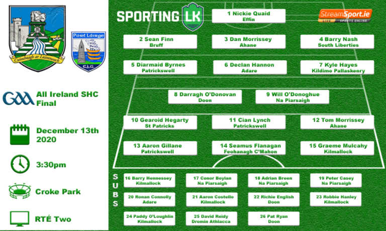 John Kiely names unchanged team for All-Ireland Hurling Final