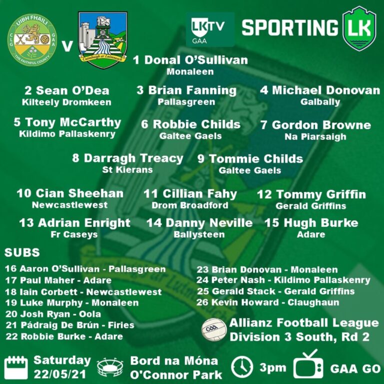 TEAM; Billy Lee makes keeps the faith as he names his Limerick XV ahead of Offaly visit