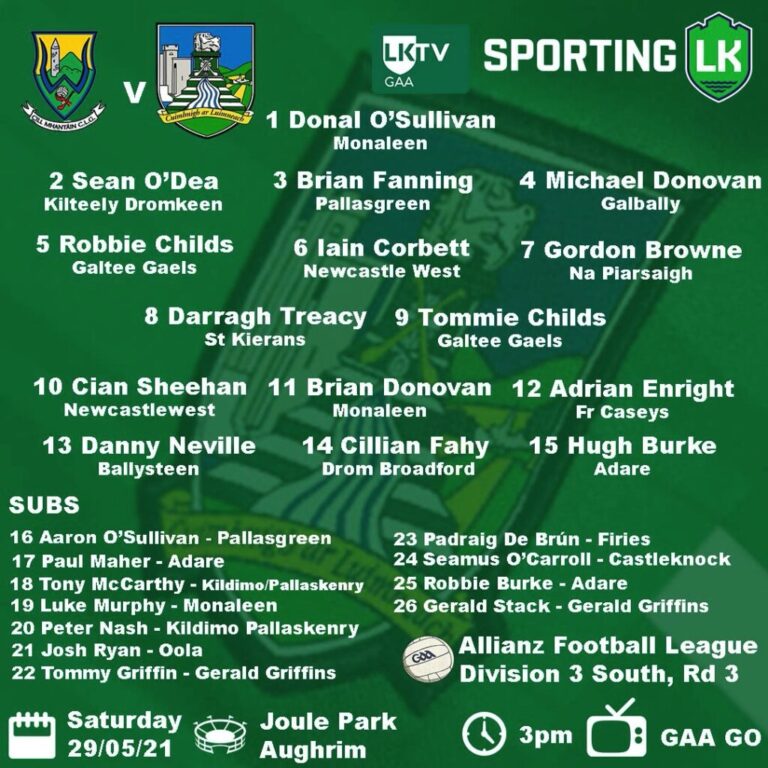 Billy Lee names strong Limerick side to take on Wicklow in crucial Division 3 clash