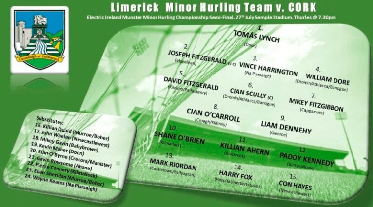 TEAMS: Limerick minor side to face Cork announced