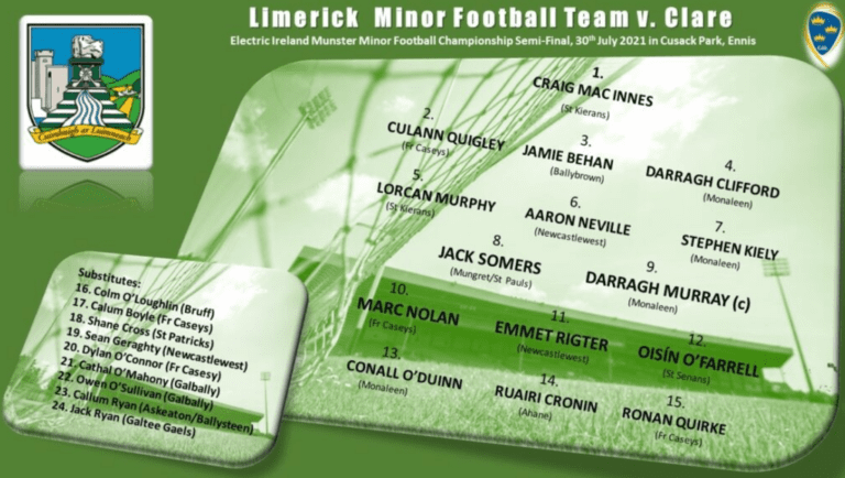 WATCH: Limerick minor footballers take on Clare in Munster semi-final