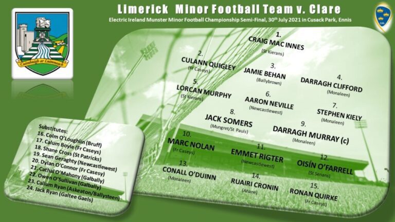 WATCH: Pa Ranahan previews Limerick V Clare in the Munster Minor Football Semi Final