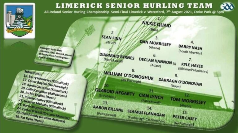 TEAM: Two changes as John Kiely announces Limerick squad for semi clash with Waterford