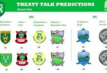 PREDICTIONS: Treaty Talk look ahead to Limerick SFC & IFC Opening Round
