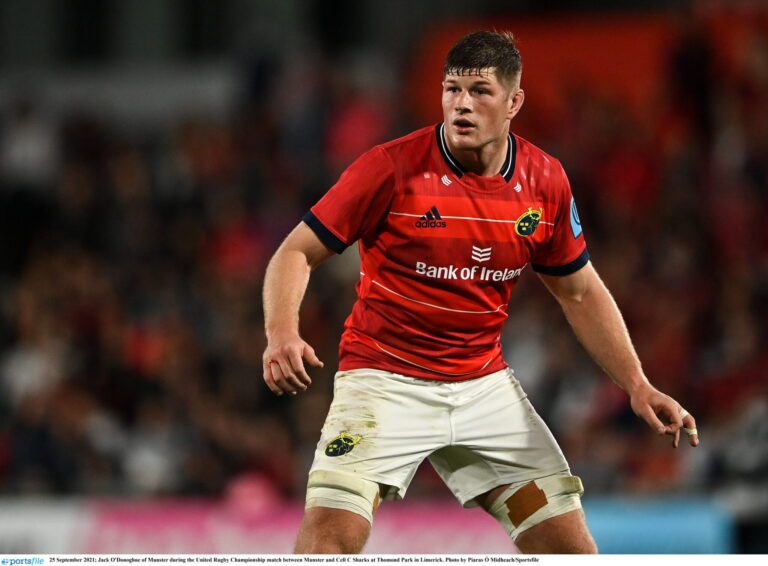 Munster squad for South Africa tour revealed