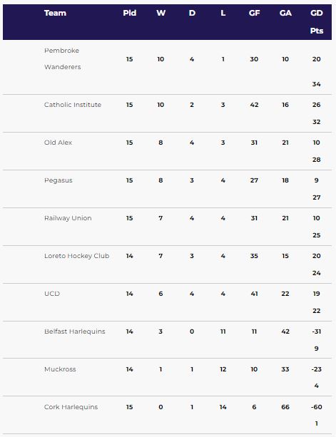 EYHL-Womens-Table-March-9-3.jpg
