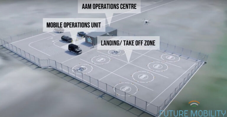 Shannon consortium to develop unmanned flight technology