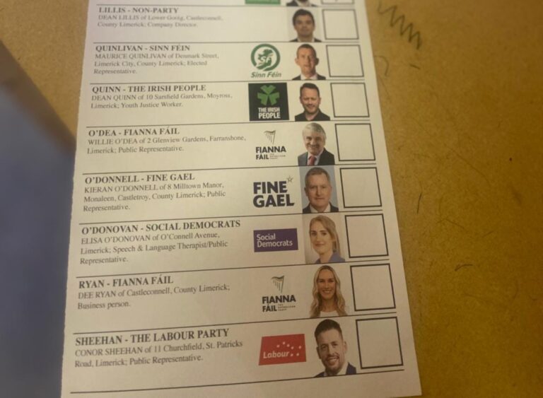Ballot faux-pas could scupper election result in Limerick City constituency